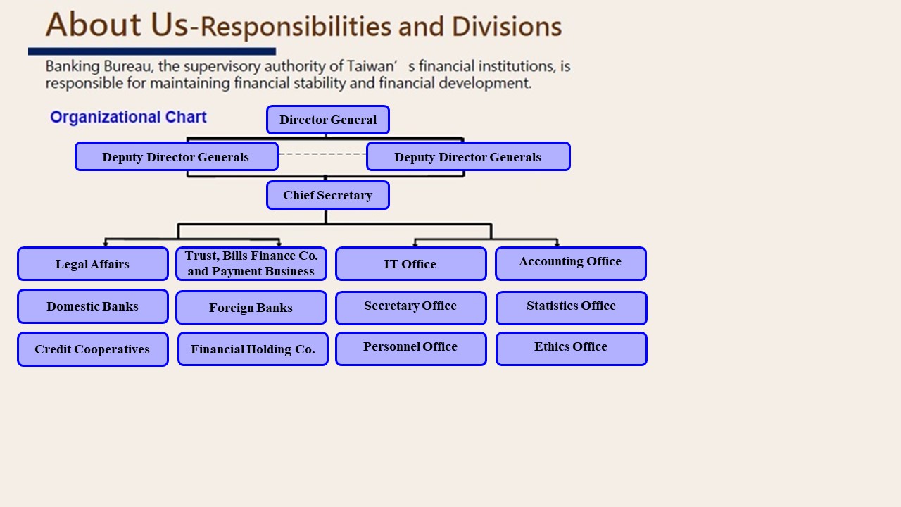 organization(修).jpg